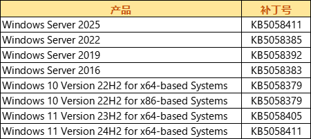 企业微信截图_17472044931420.png
