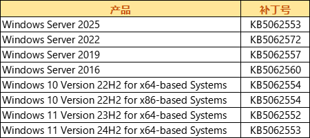 企业微信截图_17520459981491.png