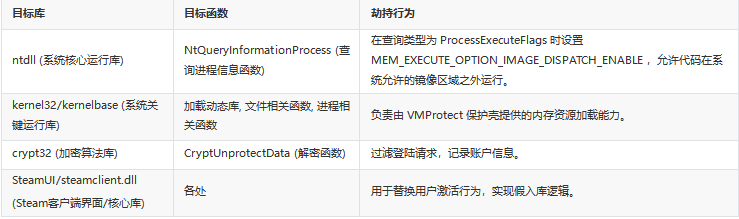 第二大节第一张图.png