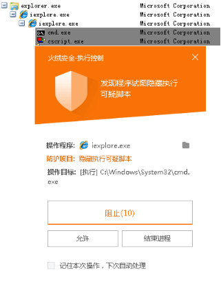 62d89d4ff19d7ab482cd3d3b7747b991.png