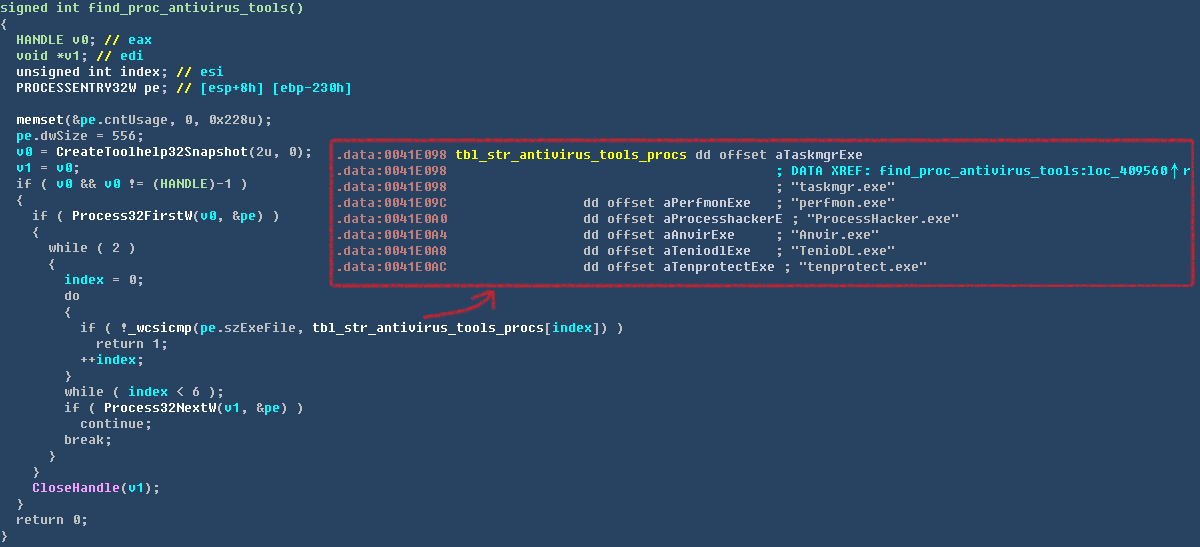 国内上市流程 5d93afce7e48af93a48b6cd4eb475e7f.png