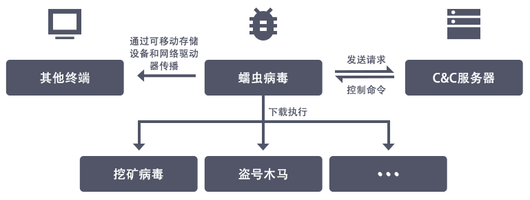 a6528951bd813e2e838edde6e58f106e.png