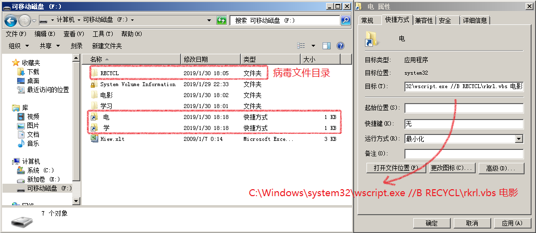 蠕虫病毒"RoseKernel"迅速蔓延 政企单位网络易被攻击 热点关注 第18张 蠕虫病毒"RoseKernel"迅速蔓延 政企单位网络易被攻击 热点关注 第18张