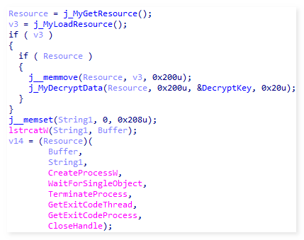 图片[42]安全114-安全在线-安全壹壹肆-网络安全黄页-网络安全百科利合信诺 | 蠕虫病毒伪装传播，根目录文件遭神秘删除安全114-安全在线-安全壹壹肆-网络安全黄页-网络安全百科网络安全百科-网络安全114-网络安全在线-网络安全黄页